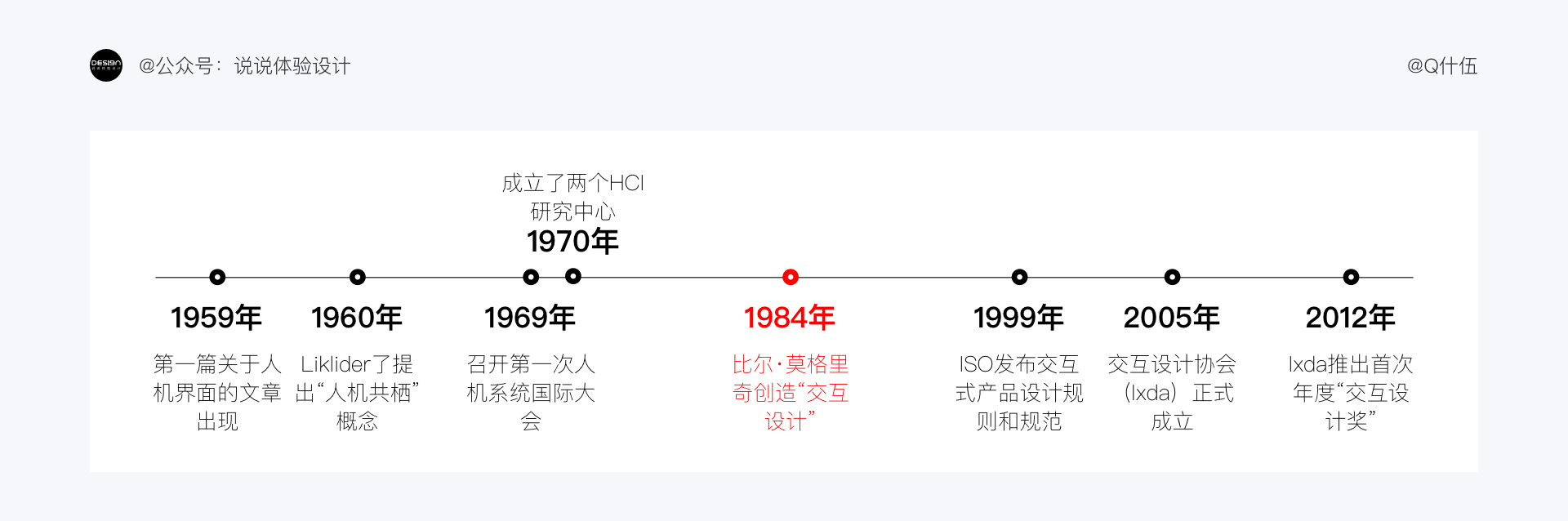 产品经理，产品经理网站